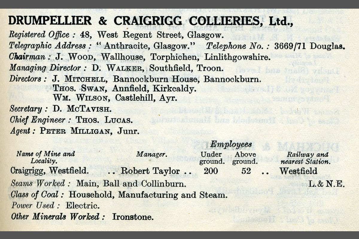 Drumpellier 1924