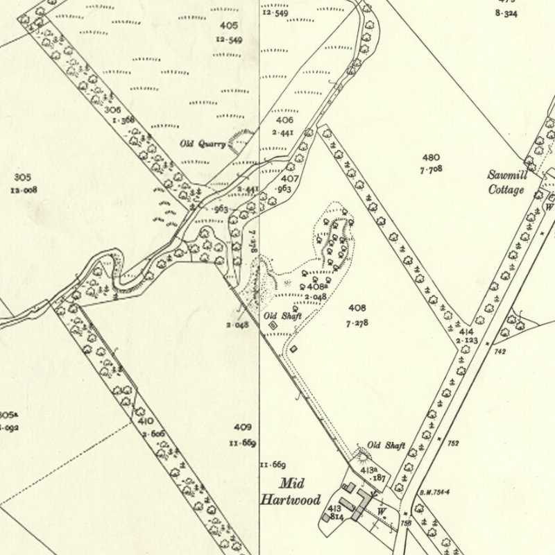 Hartwood Oil Works - 25" OS map c.1906, courtesy National Library of Scotland